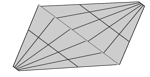 LET-SREP